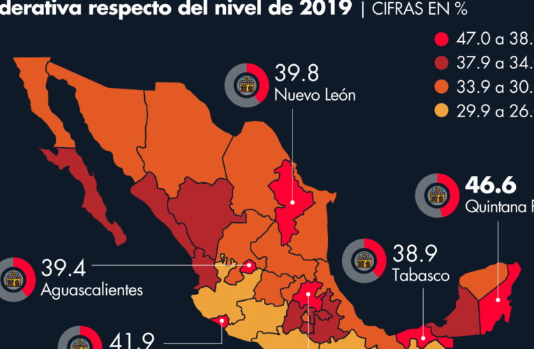 Quintana Roo es el estado donde más negocios cerraron por la Covid-19