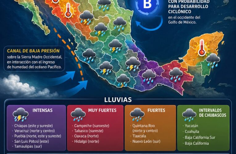 Lluvias intensas y calor extremo impactarán gran parte de México
