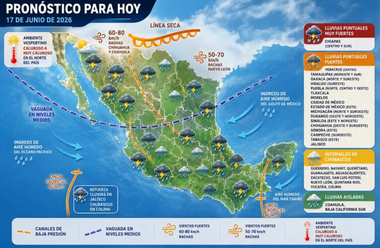 La onda tropical número 7 se desplazará al sur de Michoacán y Colima