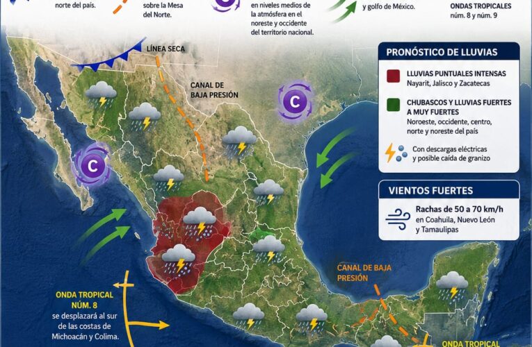 México bajo amenaza de lluvias intensas y vientos fuertes por múltiples fenómenos meteorológicos