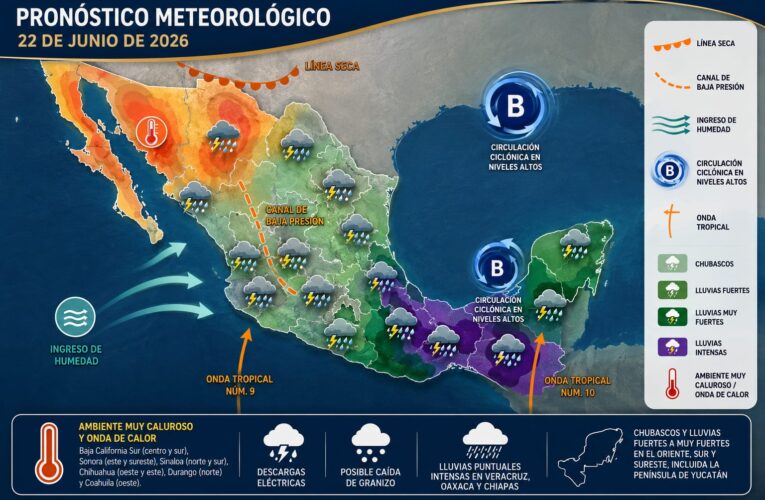 Ondas tropicales 9 y 10 se desplazarán sobre México